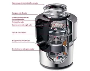 Triturador InSinkErator em Curitiba