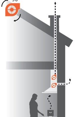 12_1_17 Coifa de Parede Elica Feel