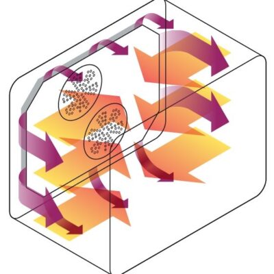 FORNO BERTAZZONI PROFESSIONAL PROF30FSEXT