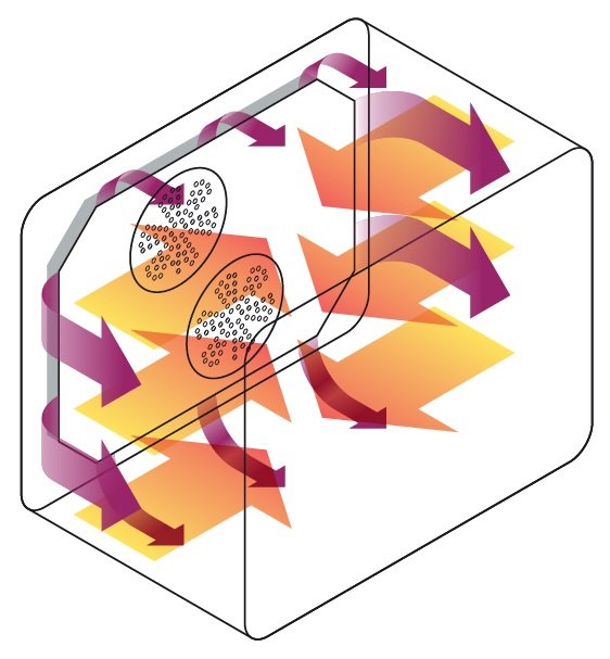 FORNO BERTAZZONI PROFESSIONAL F6011 PROPTX