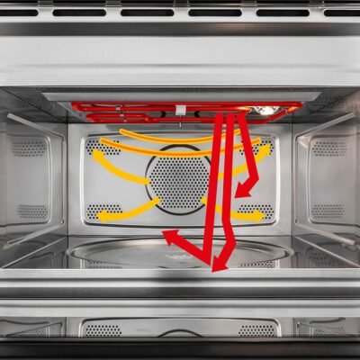 FORNO COMB. COM MICRO-ONDAS TECNO VINTAGE TK38EXDBNMV2