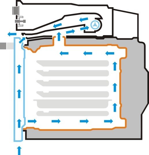 23_2_6_2_2 FORNO TECNO PROFESSIONAL TO138EXDP