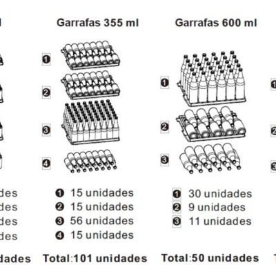 CERVEJEIRA TECNO VINTAGE TR14CVDDV2