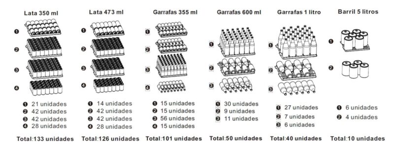 CERVEJEIRA TECNO VINTAGE TR14CVDDV2