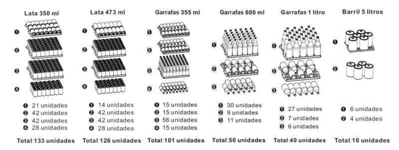 capacidades_tecno_tr14_bvdb_e_cvdb_1_2_2 CERVEJEIRA TECNO PROFESSIONAL TR14CVDD