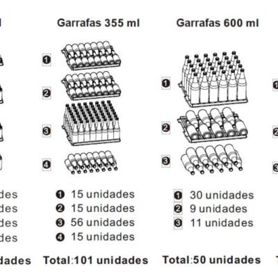 FRIGOBAR TECNO VINTAGE TR14BVDBV2
