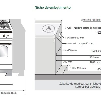 FOGÃO LOFRA DOLCEVITA RNMG96MFT/CI