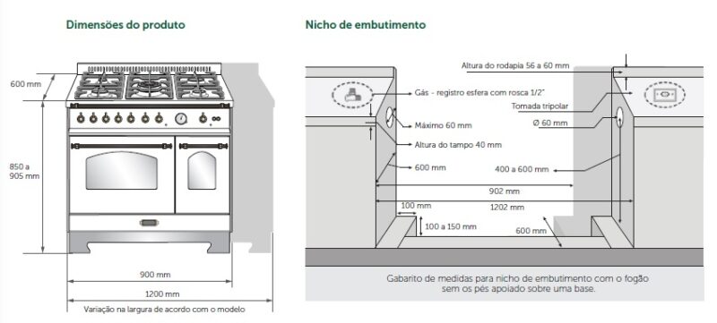 FOGÃO LOFRA DOLCEVITA RNMG96MFT/CI