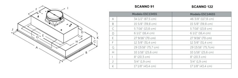 medidas_coifa_de_embutir_elica_scanno_3 Coifa Elica Scanno 122