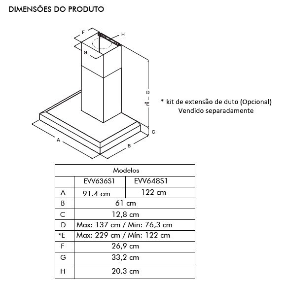 COIFA BERTAZZONI BER VAVANO 122