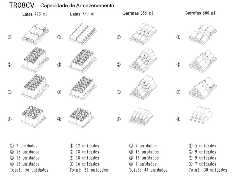 CERVEJEIRA TECNO VINTAGE TR08CVDV2