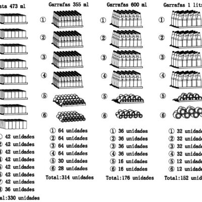 CERVEJEIRA TECNO PROFESSIONAL TR43CVDB