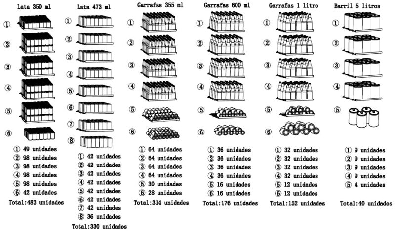 CERVEJEIRA TECNO VINTAGE TR43CVDB V2