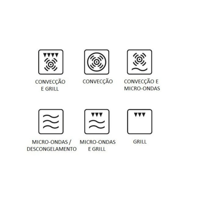 FORNO COMB. COM MICRO-ONDAS BERTAZZONI HERITAGE F457HER MWTAG