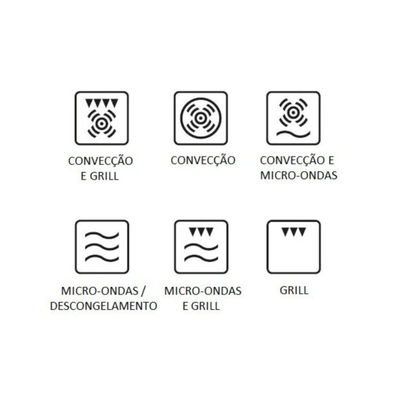 FORNO COMBINADO COM MICRO-ONDAS BERTAZZONI HERITAGE F457HER MWTXG